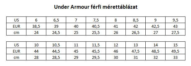 Under Armour mérettáblázat